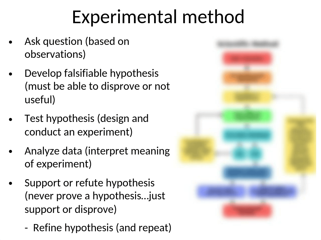 1 Scientific Method and Experimental Design.pptx_dc67c0h64c4_page2