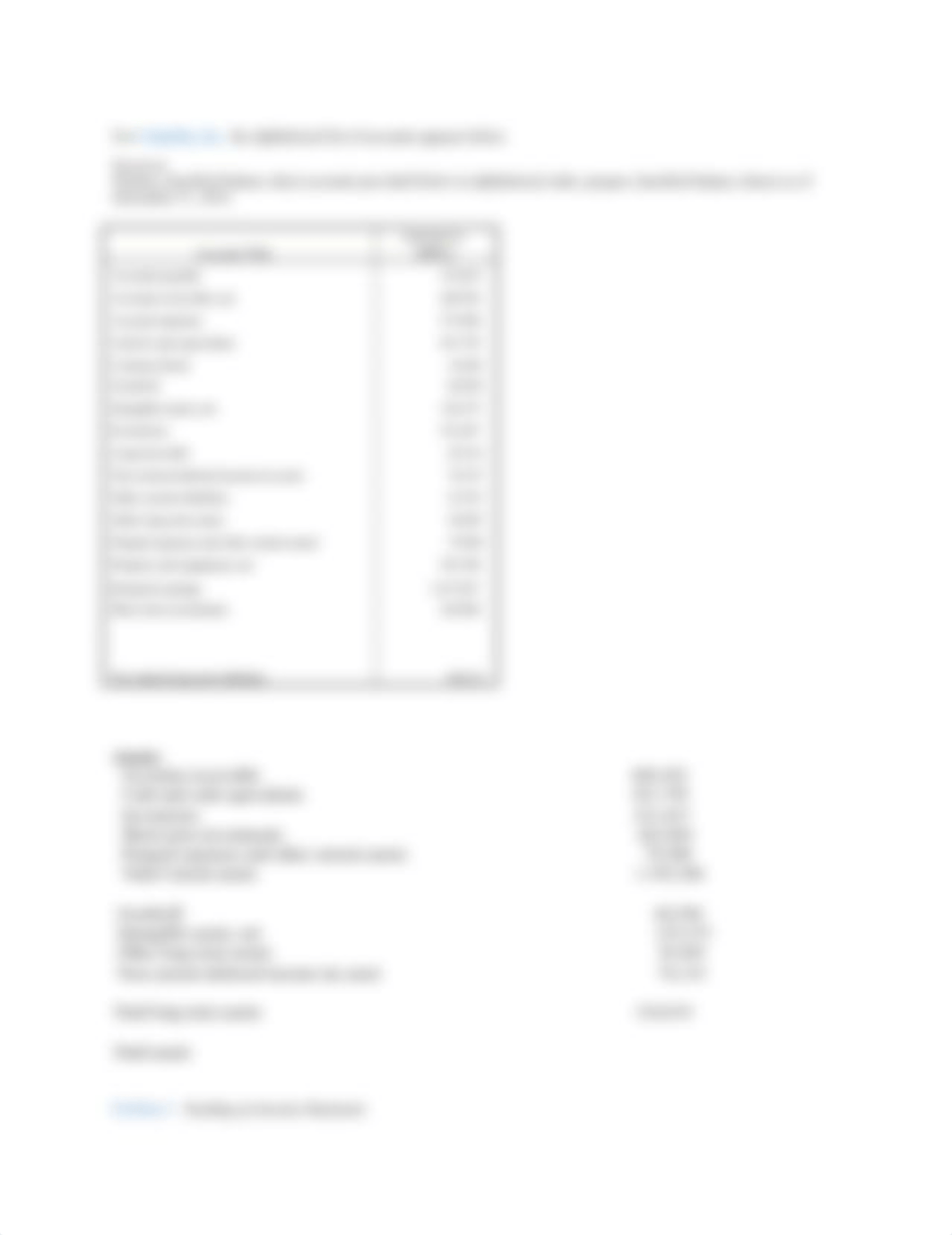 Balance Sheet and Income Statement-Problem Set 2.docx_dc687s11rym_page2