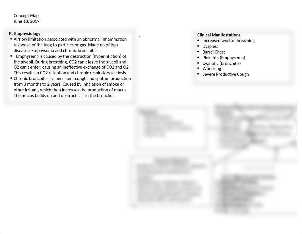 COPD Concept Map.docx_dc6c84fbmaj_page1