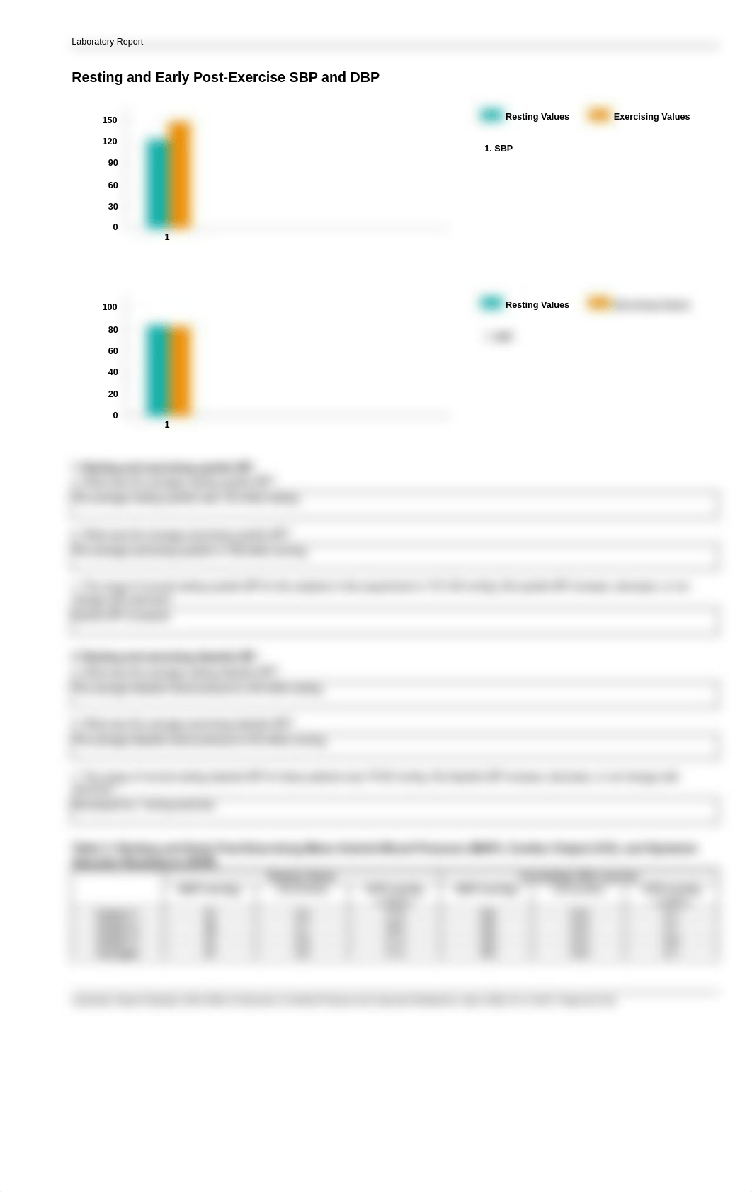 pp_lab_report_arterial.pdf_dc6i7x1jvf4_page2