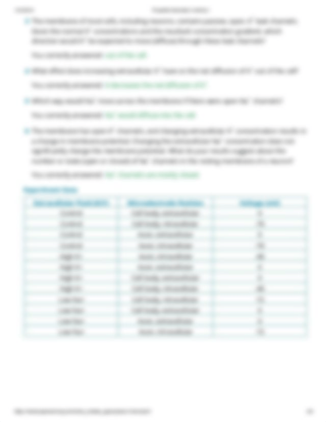 PhysioEx Exercise 3 Activity 1.pdf_dc6i8cp1prw_page2