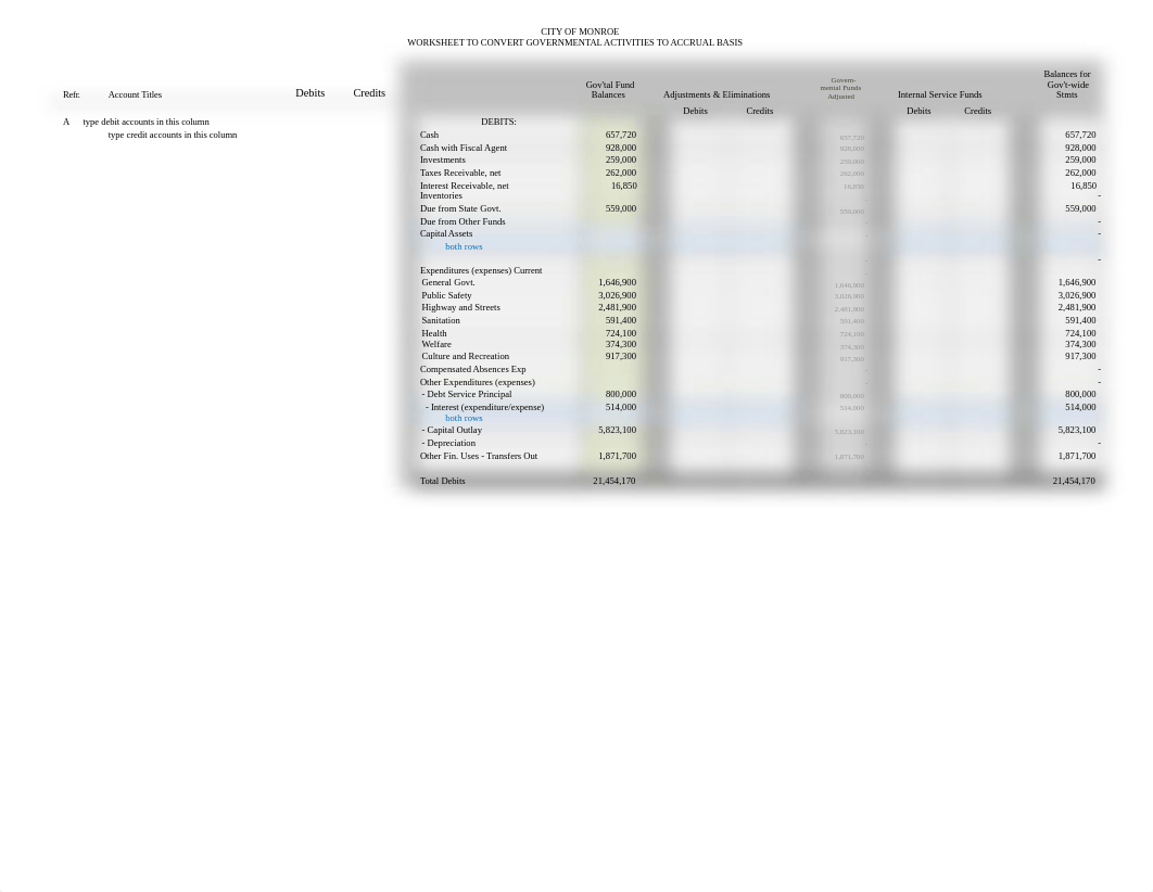 ch_8_Government_wide_Statements_student_template_dc6in7onoou_page1