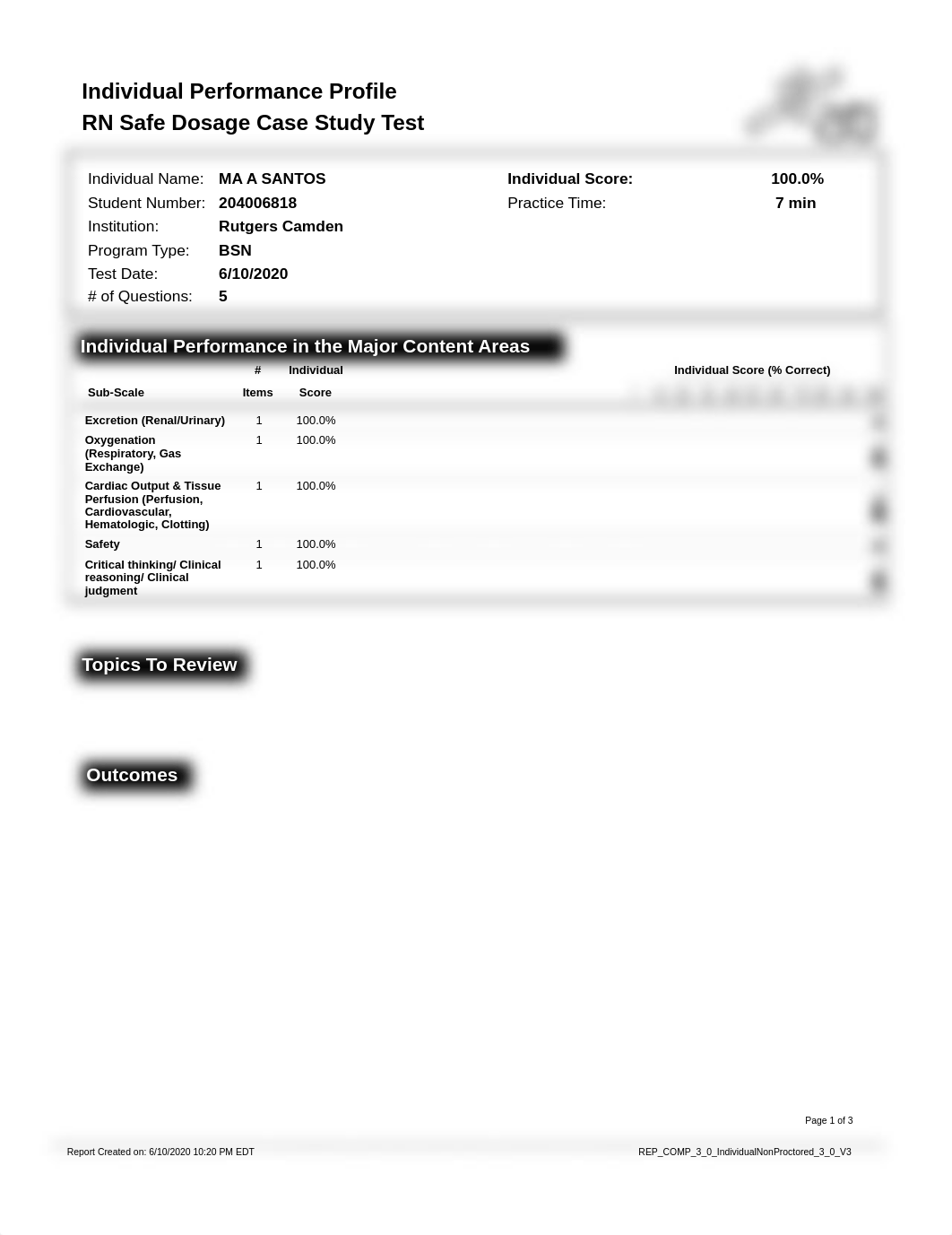 RN Safe Dosage Case Study Test.pdf_dc6j5u4qszz_page1