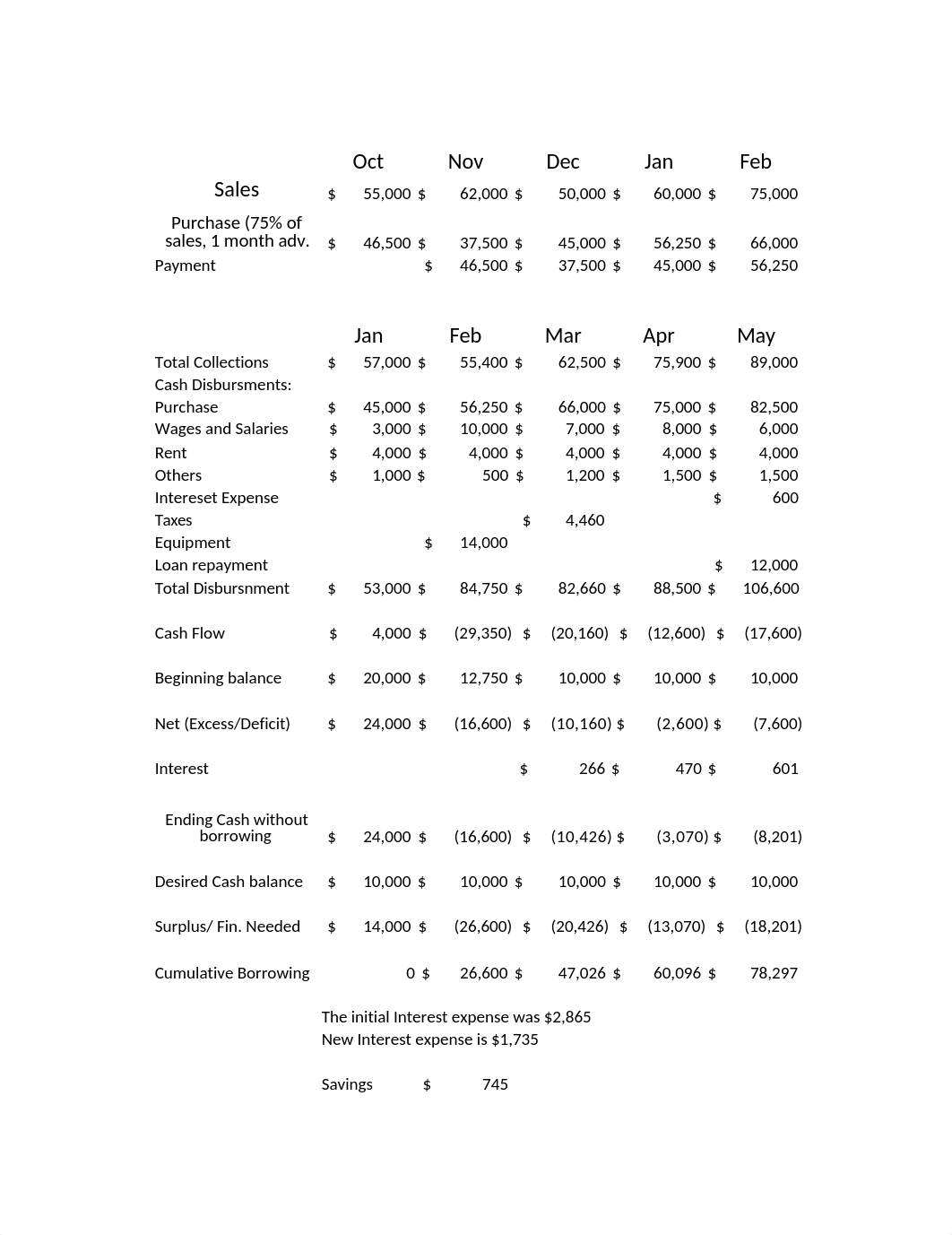 Finance Exam.xlsx_dc6jbgjw3wo_page1