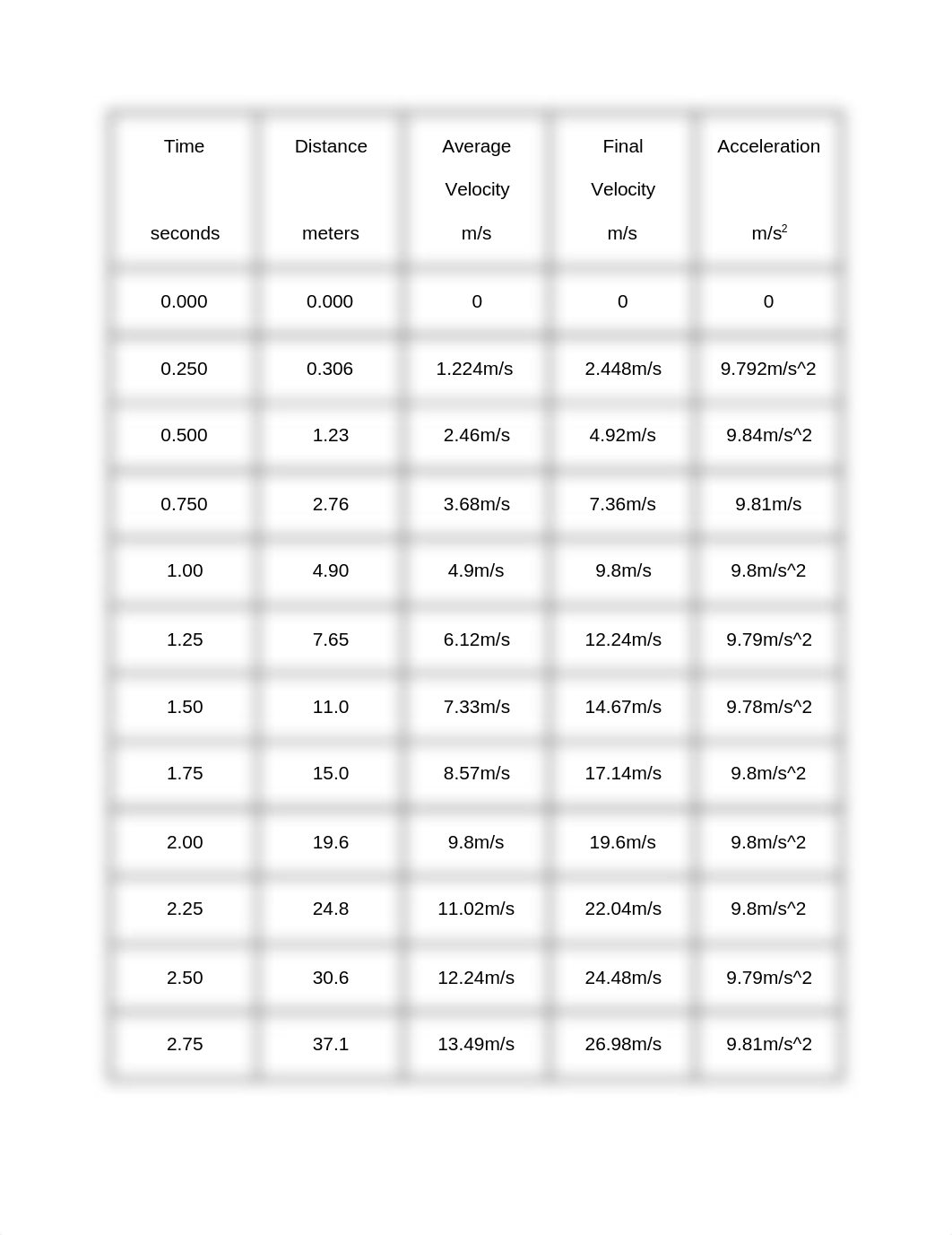 lab exercise 3.docx_dc6jjmfqeb4_page1