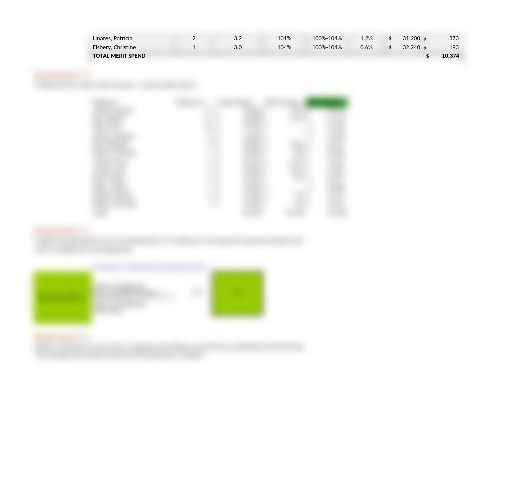 RA4 Pay for performance Assignment.xls_dc6kb9o7eb8_page3