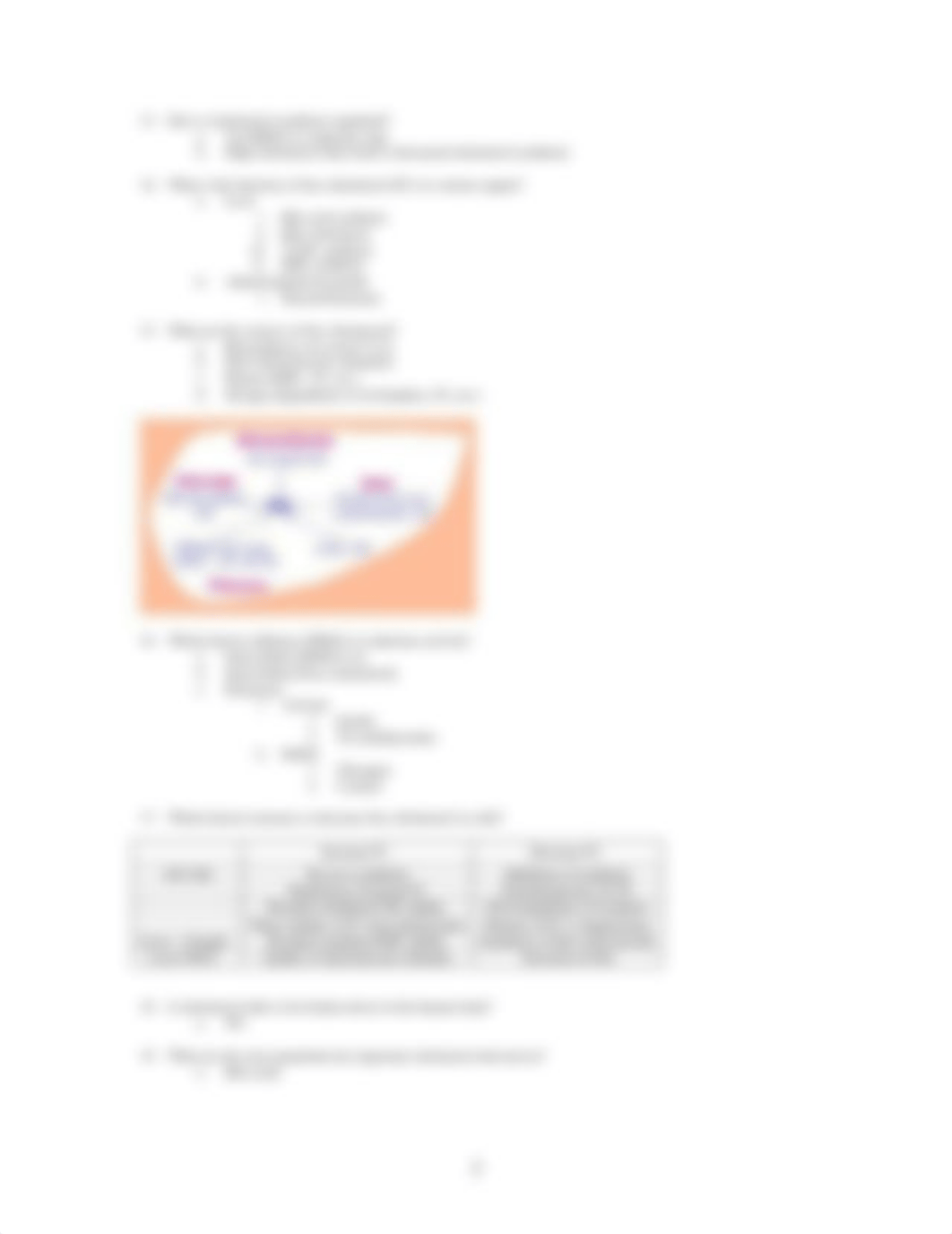 Biochemistry Review Questions - Dyslipoproteinemia_dc6punock6m_page3