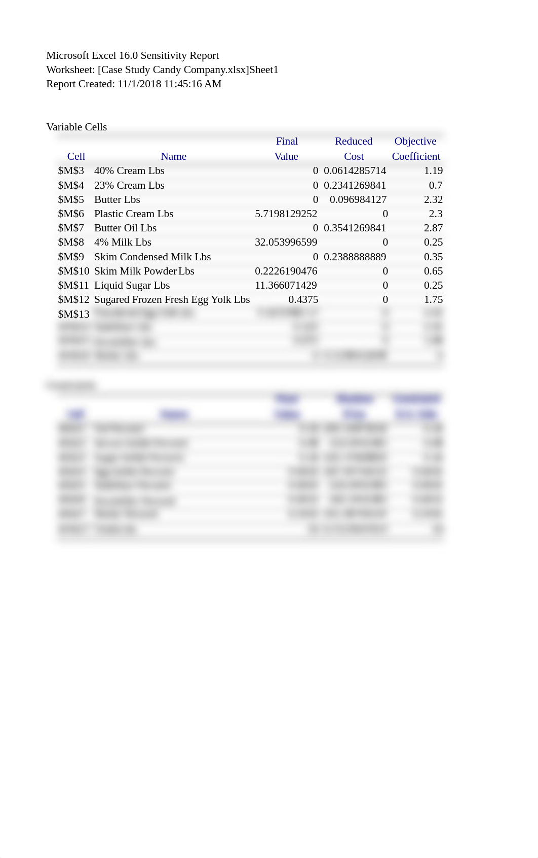 Case Study Candy Company.xlsx_dc6r2dlw8rd_page3