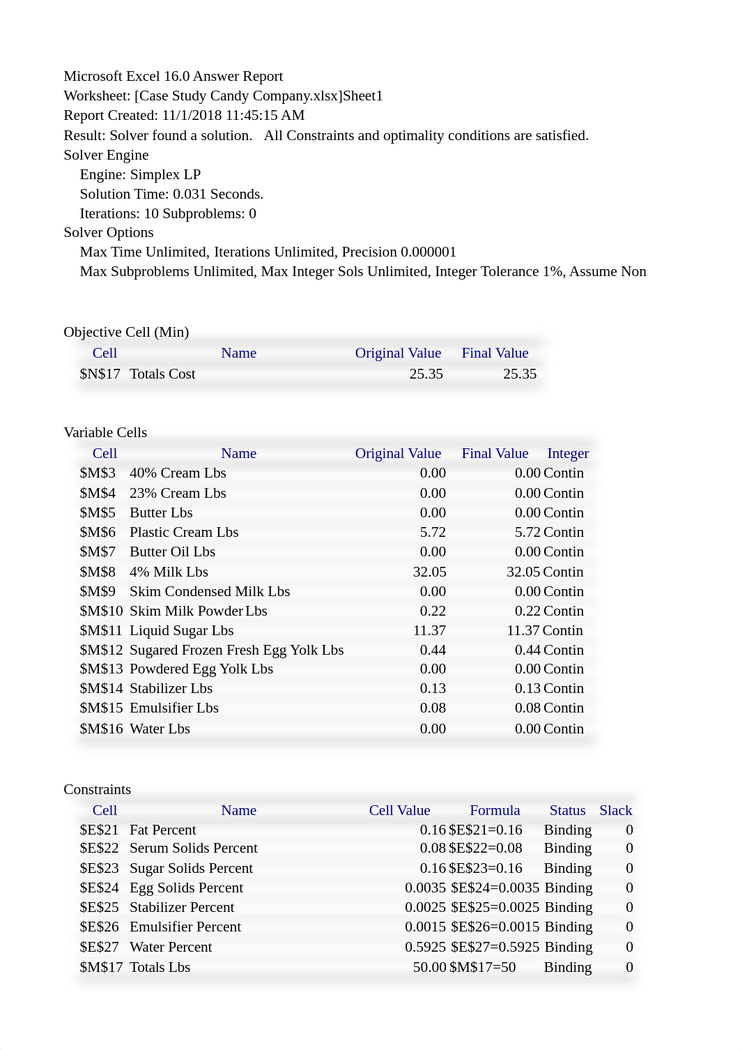 Case Study Candy Company.xlsx_dc6r2dlw8rd_page1