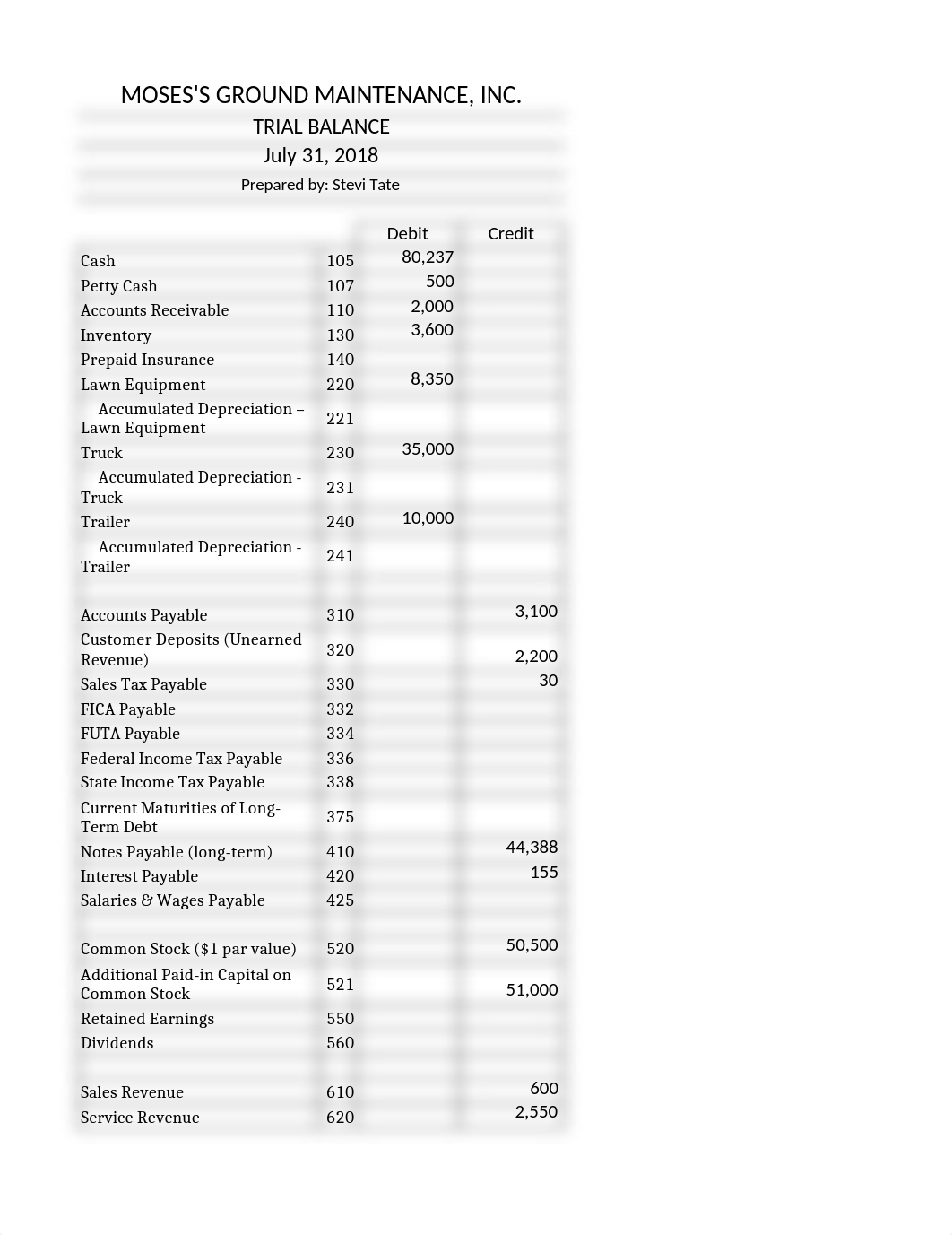 MGM Practice Set.xlsx_dc6r8cyzjr2_page1