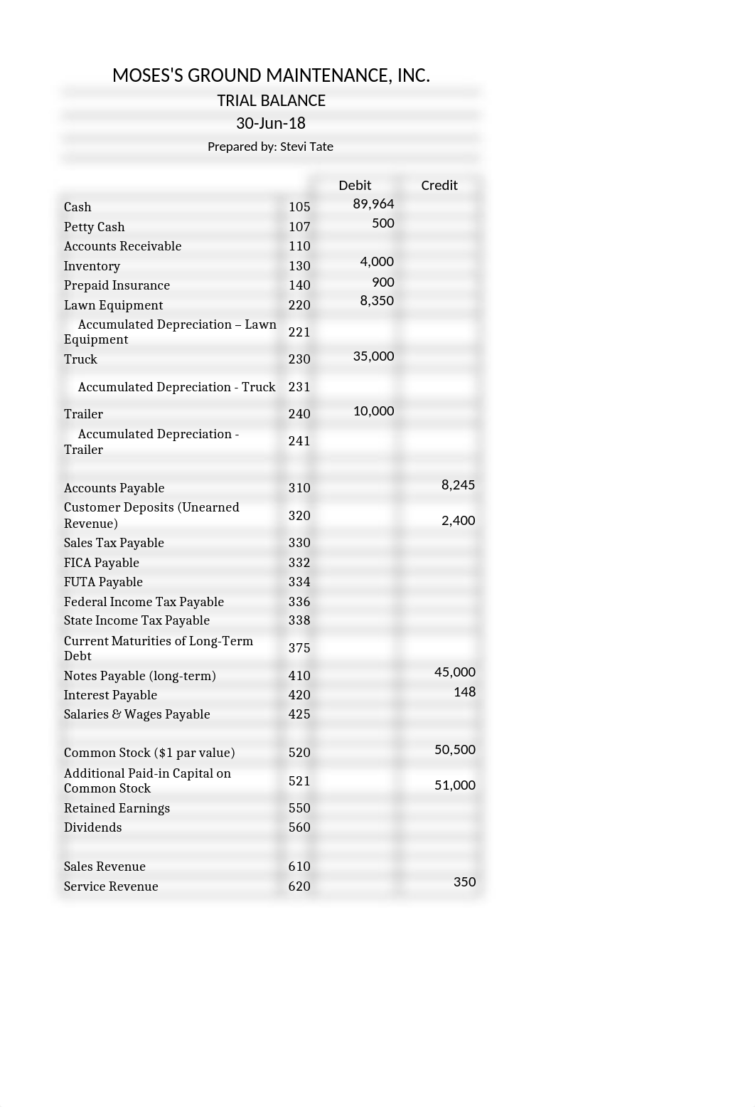 MGM Practice Set.xlsx_dc6r8cyzjr2_page3