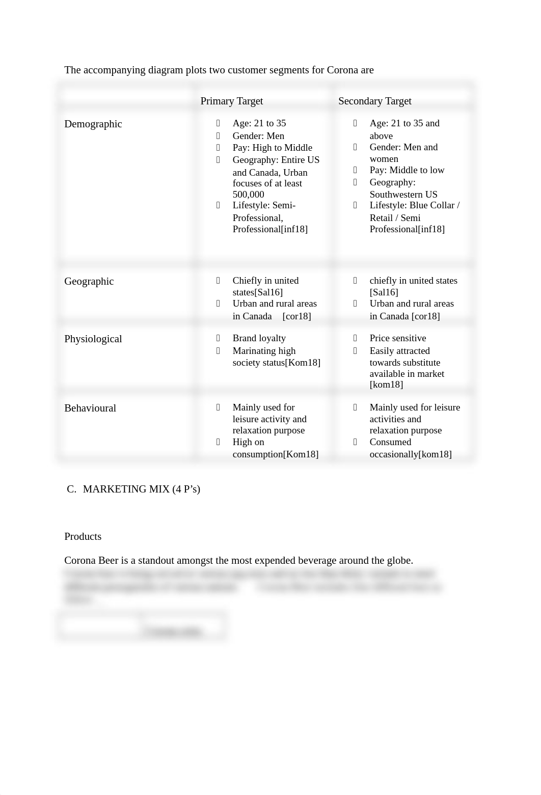 CORONA EXTRA  (industry analysis ) .docx_dc6siwpxlcs_page3