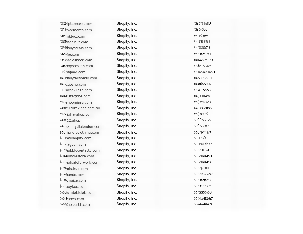 Top 500 Shopify Sites - Sheet1 (1).pdf_dc6v3oqlvgq_page2