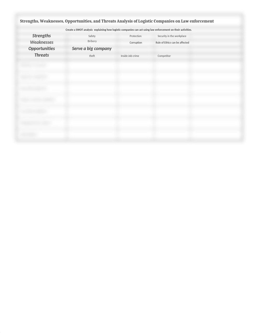 swot analysis on Law enforcement.xlsx_dc6v8hfucum_page1