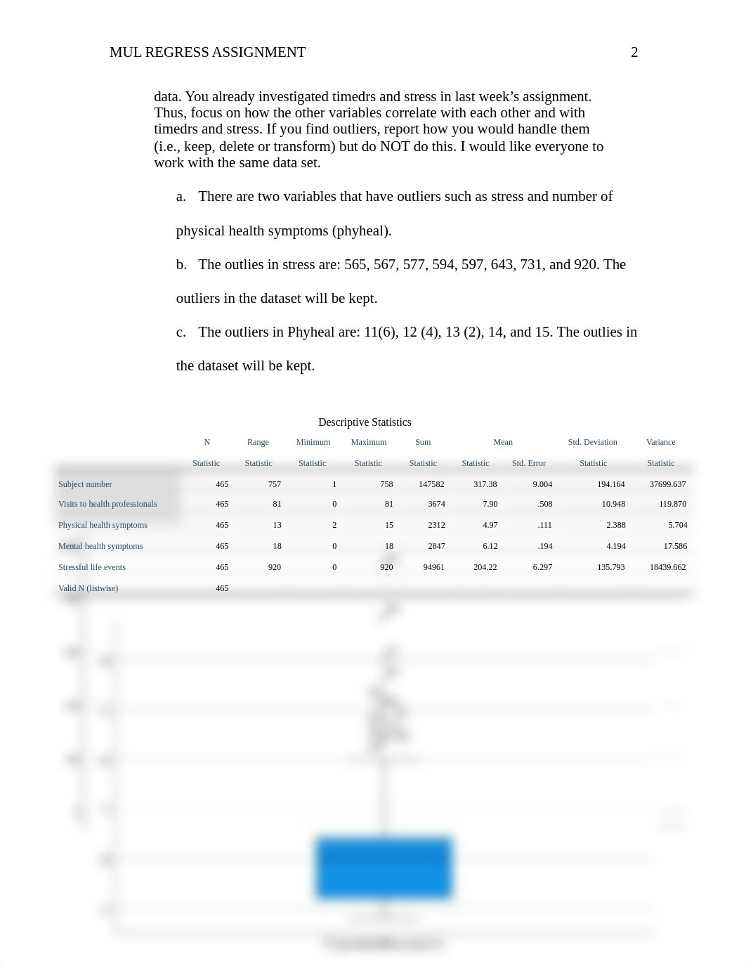 MillerTeanndrasSPSS Mul Regress Assignment.doc_dc74yhrsndv_page2