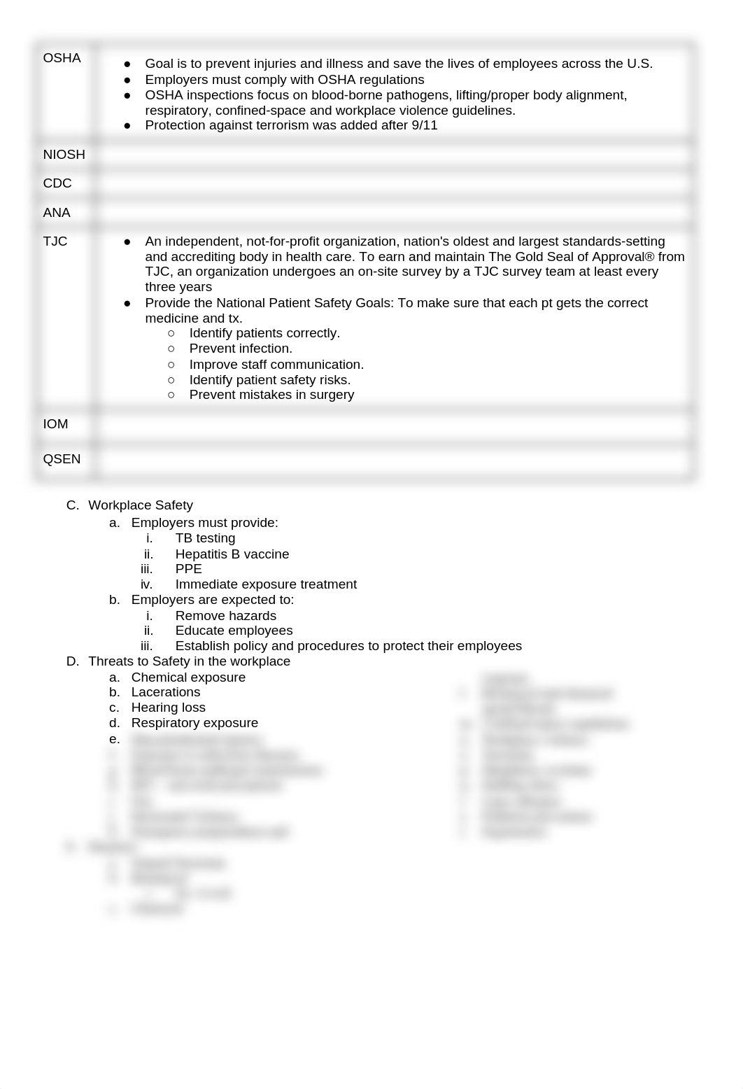 AN III - Exam 3.docx_dc750c1y2hd_page2