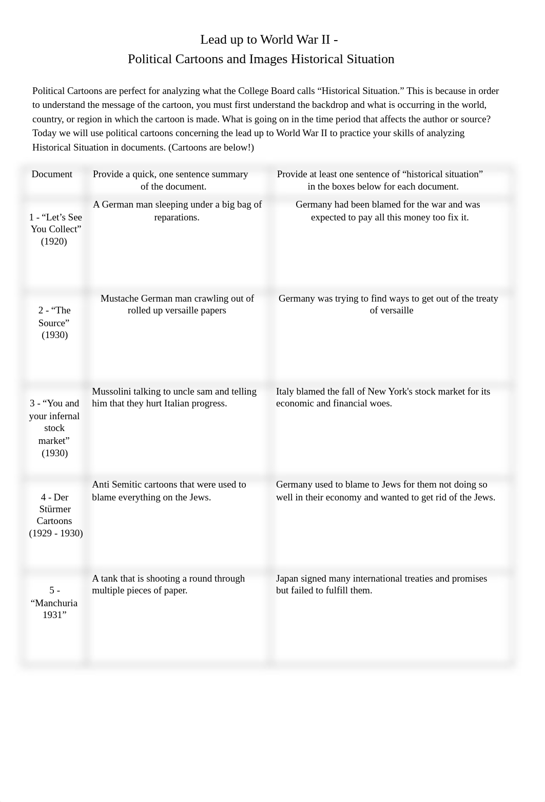 Copy of Lead up to WWII Political Cartoons & Historical Situation Handout.docx_dc770zzlywy_page1