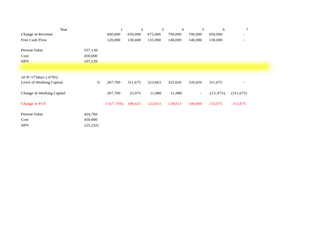 HW#7 sol fin692AP  capital budgeting 2-2.xls_dc77ukxjdjk_page1