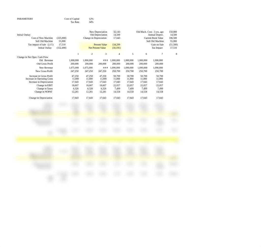 HW#7 sol fin692AP  capital budgeting 2-2.xls_dc77ukxjdjk_page2