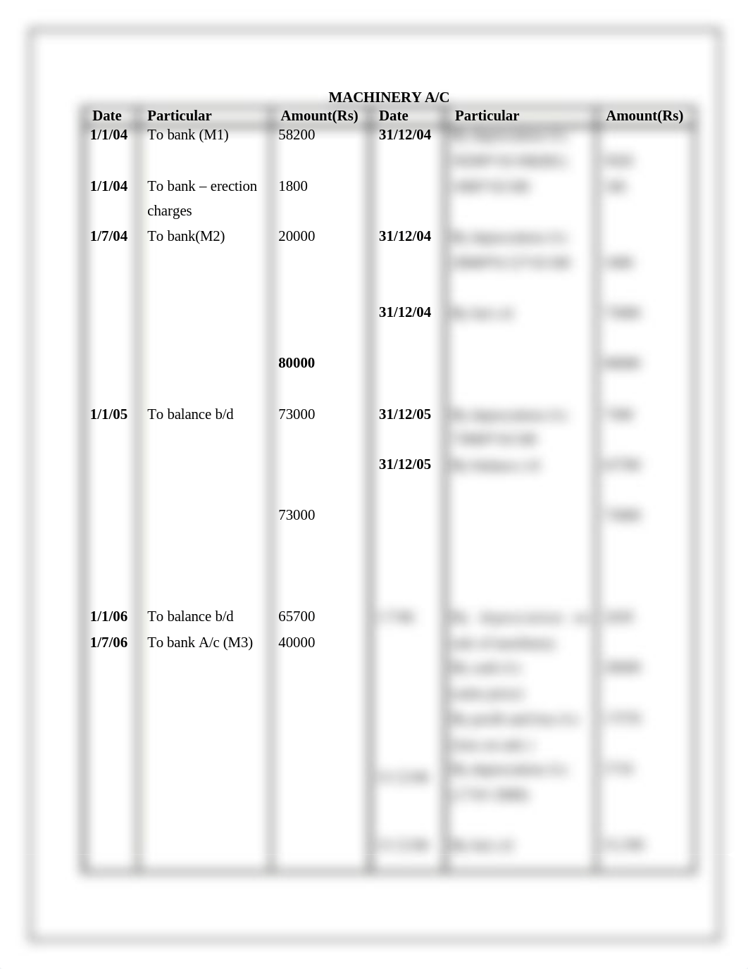 Internal_home_assignment_dc7bjoddhkp_page2