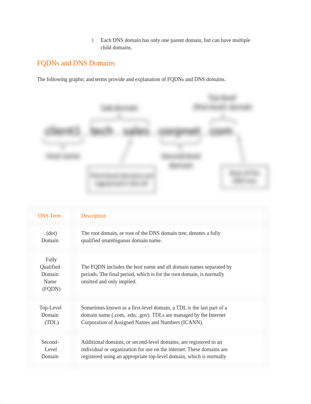 Unit 1 - DNS Part 1.docx_dc7clfxp45m_page2