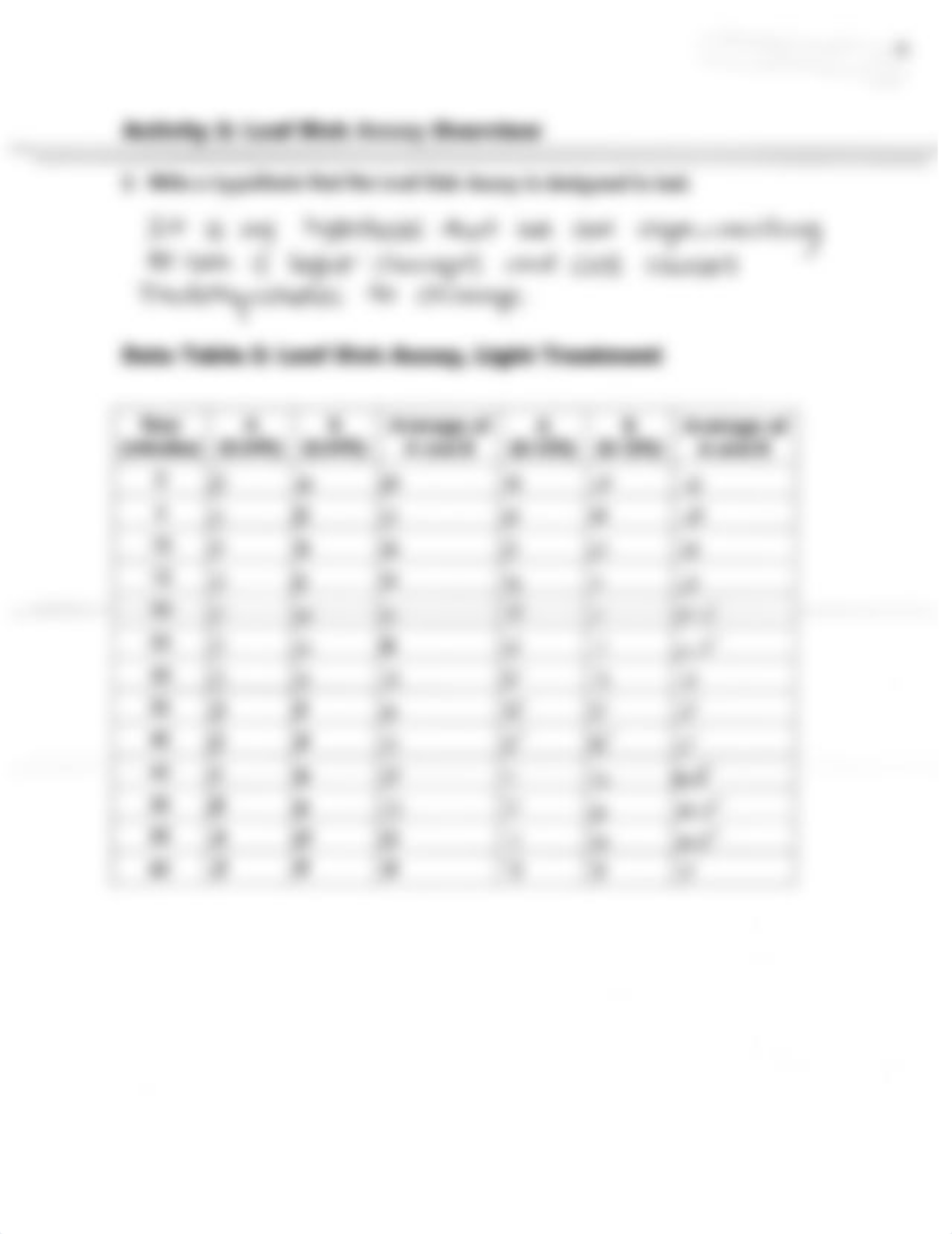 EXPLORING PHOTOSYNTHESIS AND PLANT PIGMENTS.pdf_dc7d0sln9bm_page3