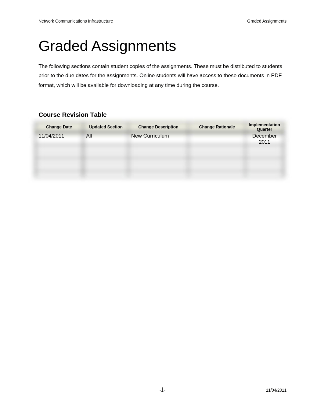 IS3120 Graded Assignments_11042011_Final_dc7elsu42m9_page1