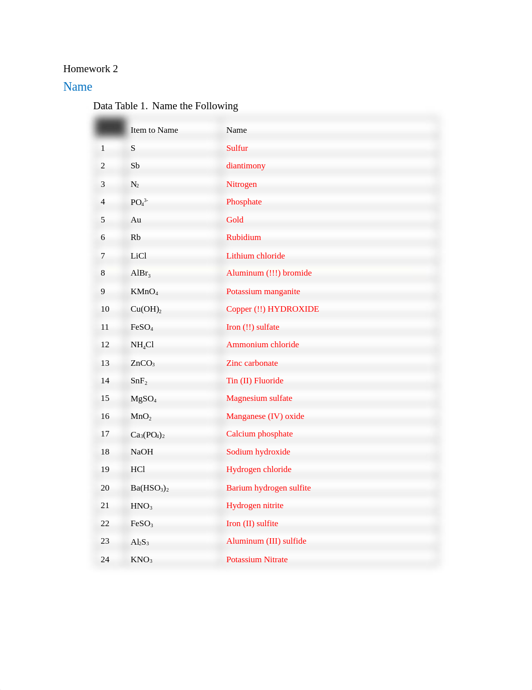 HW 2 Compounds.docx_dc7f50vfzd9_page1