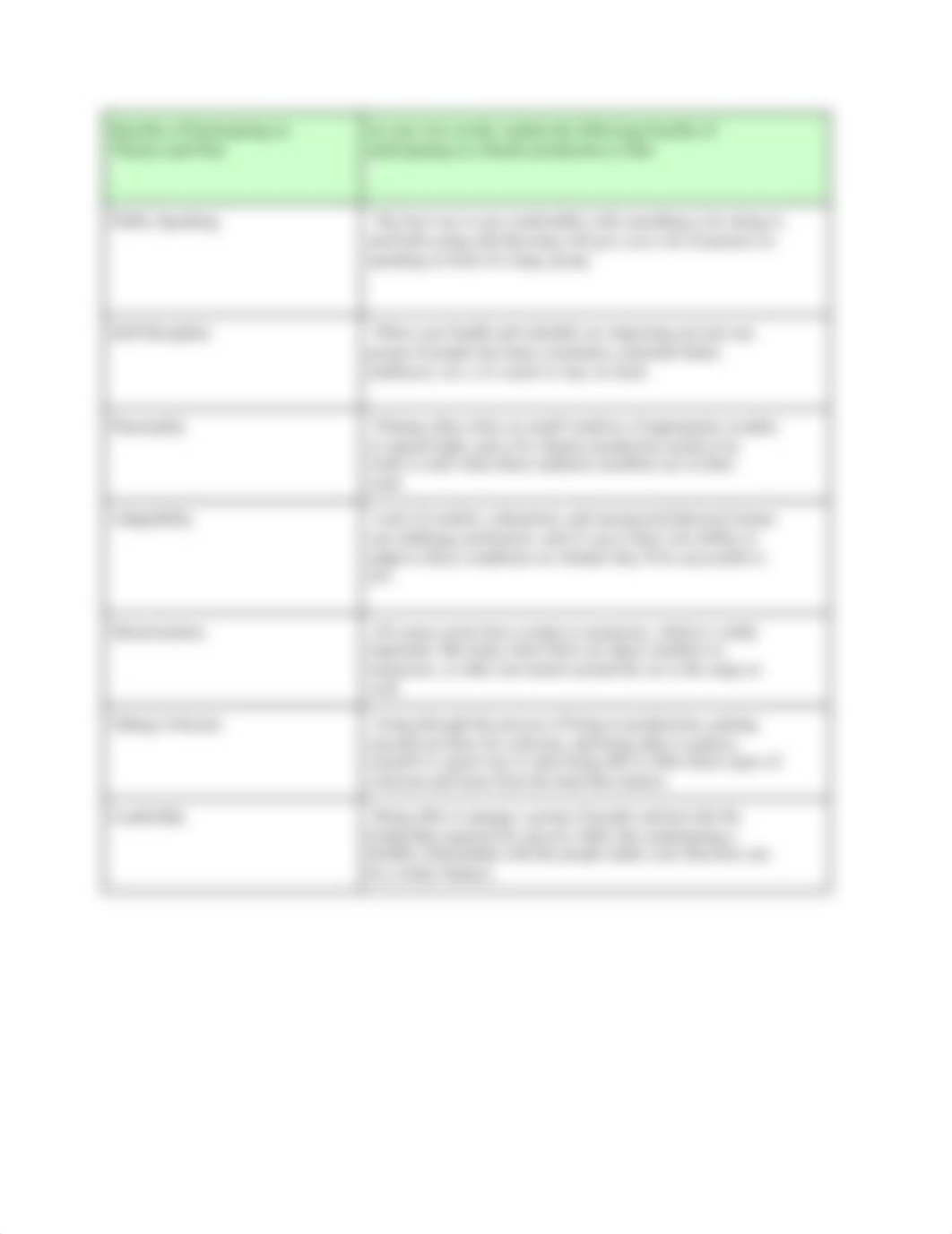 Lesson 1.02 Notes.docx_dc7hmc9q48c_page2