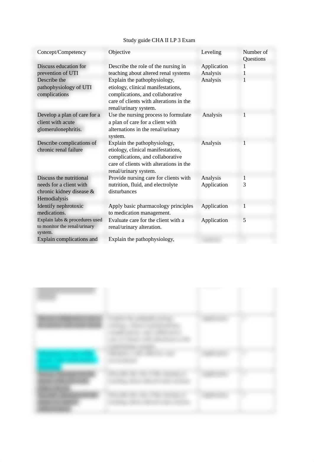 Exam 3 Study Guide Fall '18.docx_dc7k45ds6a3_page1