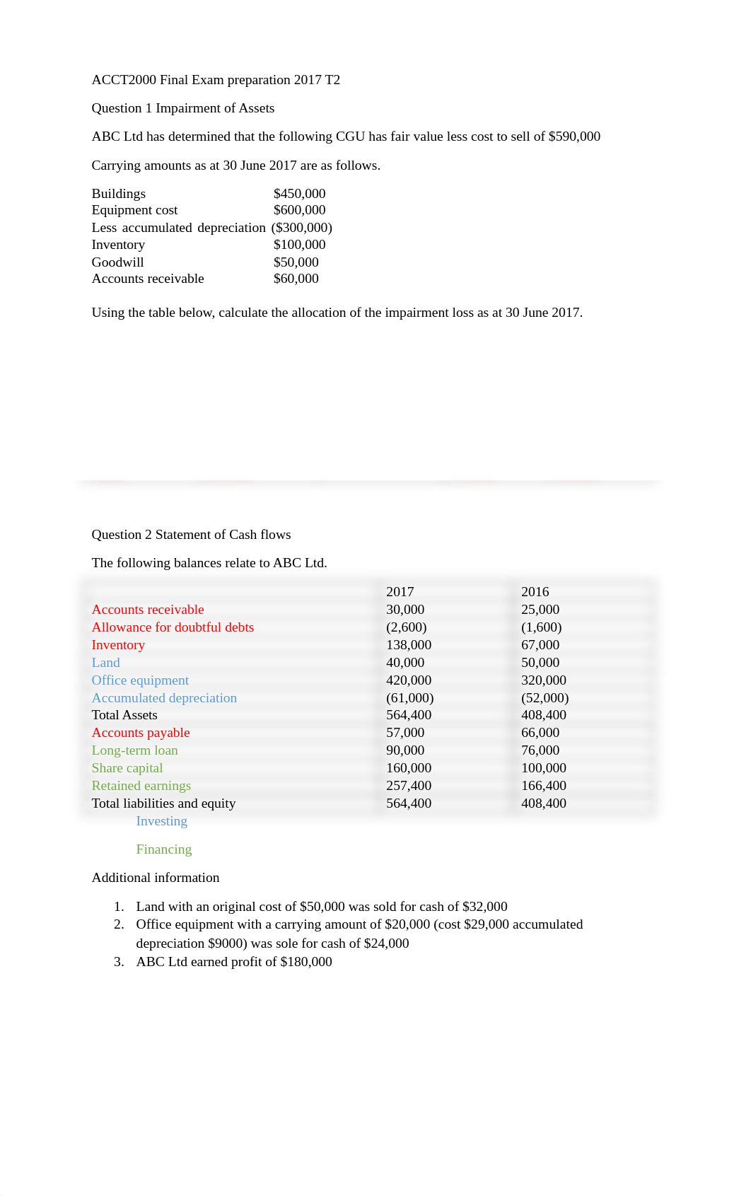 ACCT2000 Final Exam preparation 2017 T2.docx_dc7kvdhzntt_page1