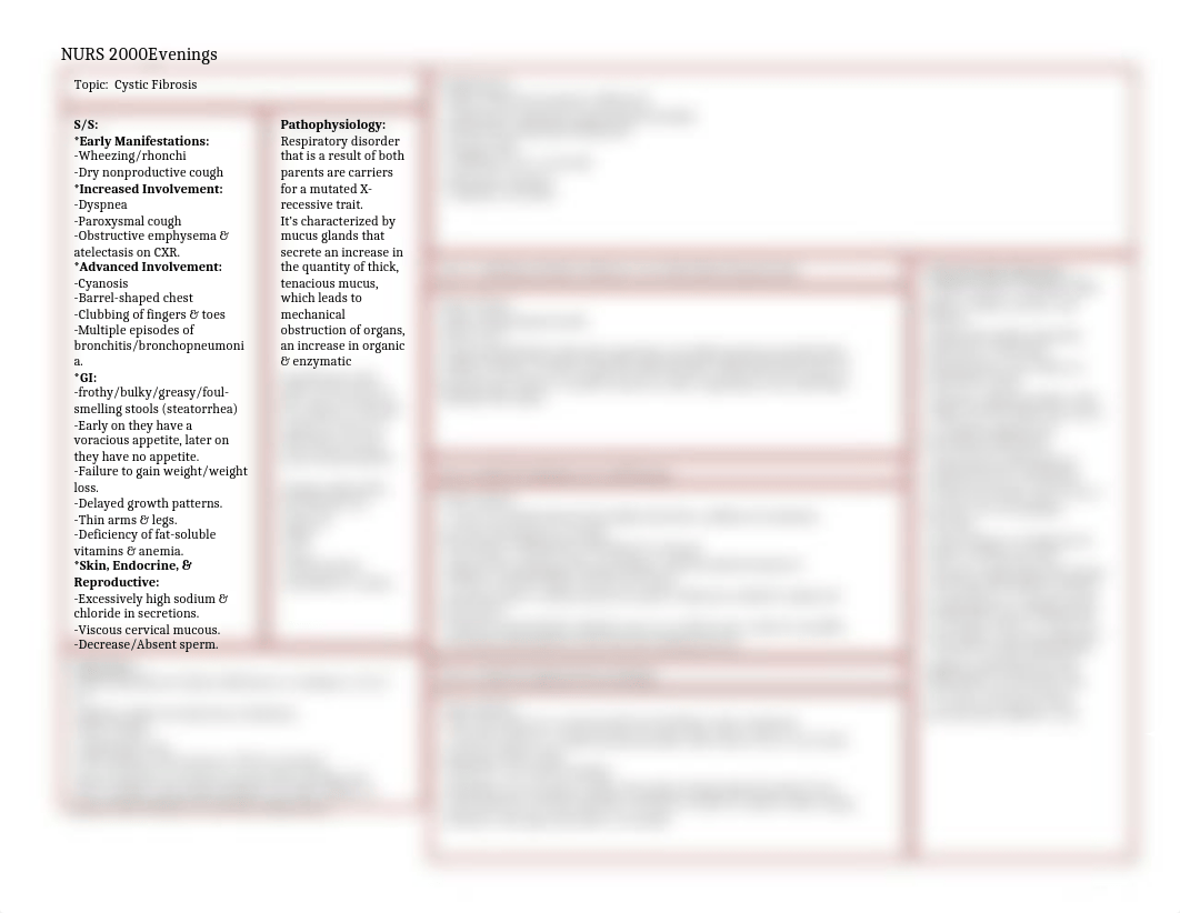 Cystic Fibrosis Concept Map.docx_dc7m4j58juv_page1