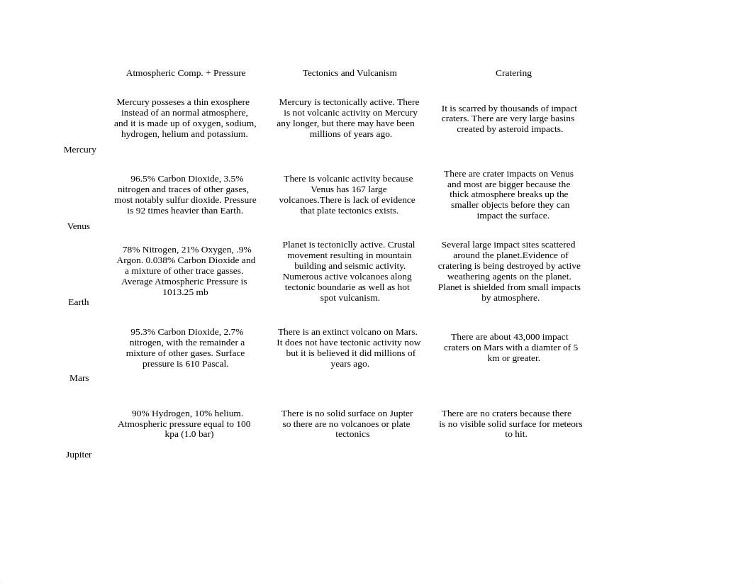 Lab 8 Solar System Review.xls_dc7o8taqr6n_page1