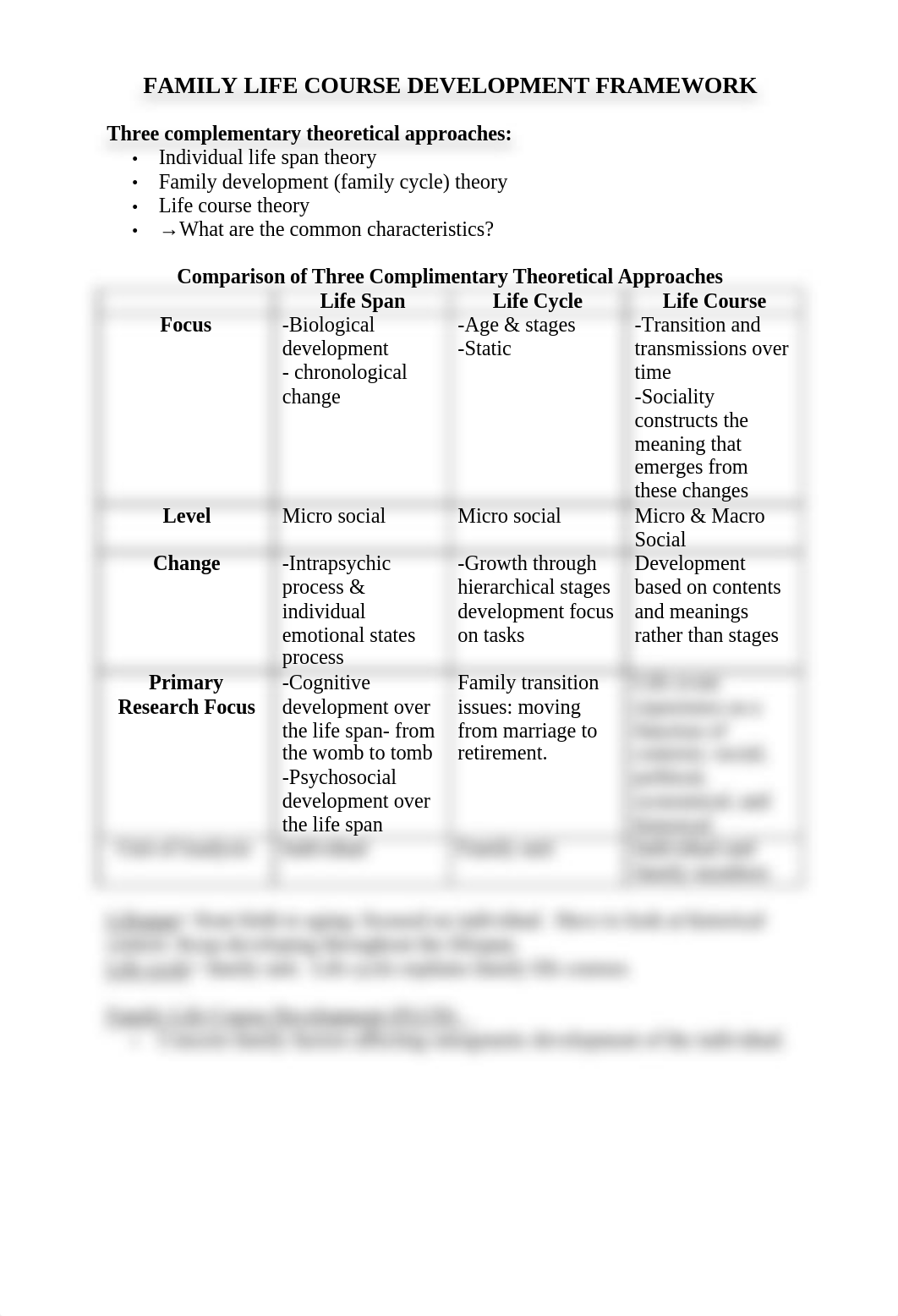 Theories- FAMILY LIFE COURSE DEVELOPMENT FRAMEWORK_dc7oe2xnava_page1