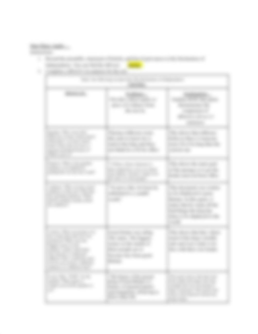 Copy of Unit 1 Portfolio .pdf_dc7oju6amp9_page3