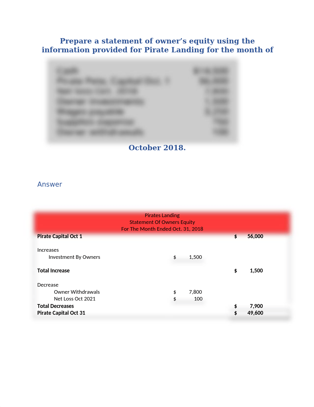 Module 2 Assignment.docx_dc7qbh3wfit_page2