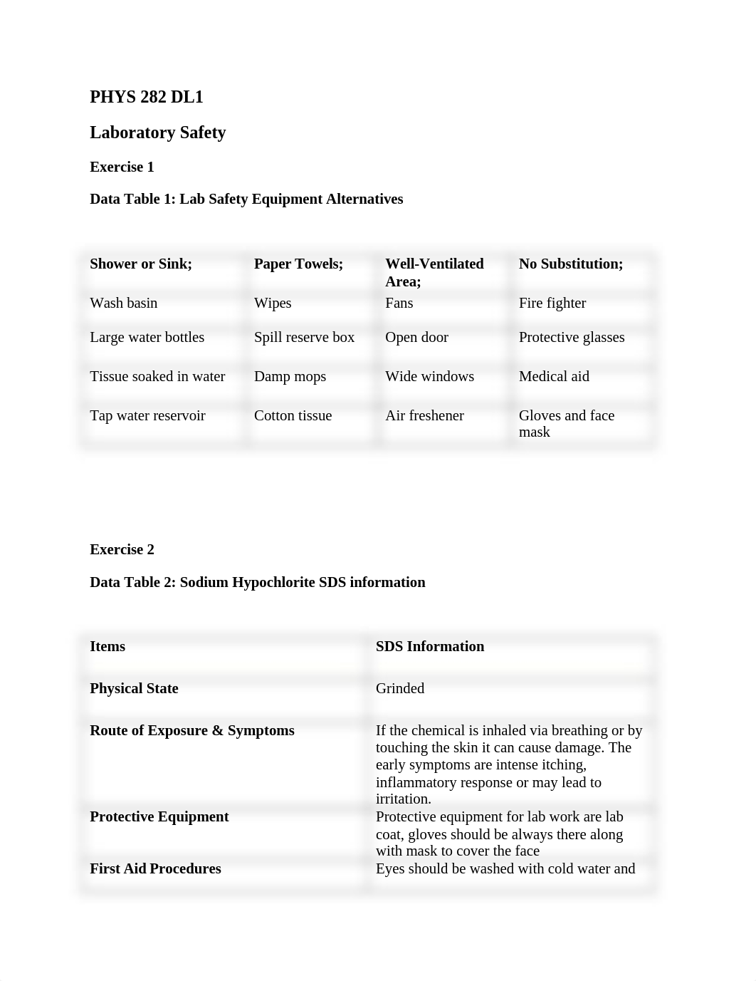 Lab safety (10,sept).docx_dc7t93d9qrx_page1