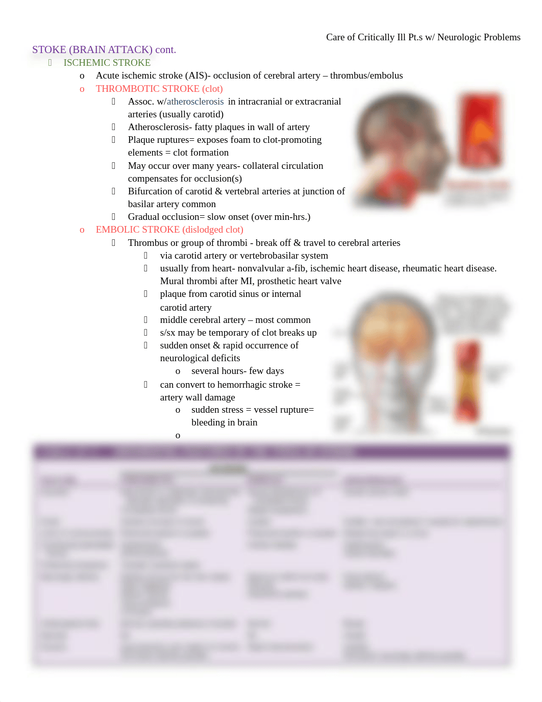 Neurologic Problems Part 1_dc7umar4xns_page2