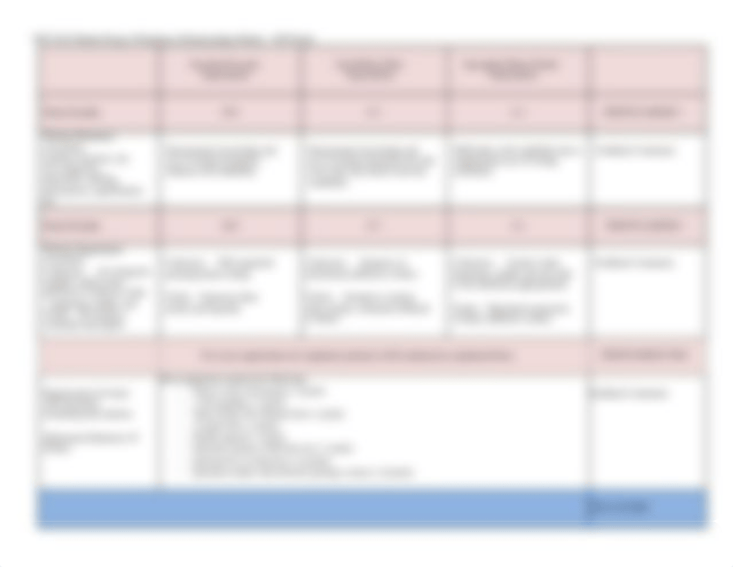 Media Project Workplace Relationships Rubric.docx_dc7w5wv517g_page3