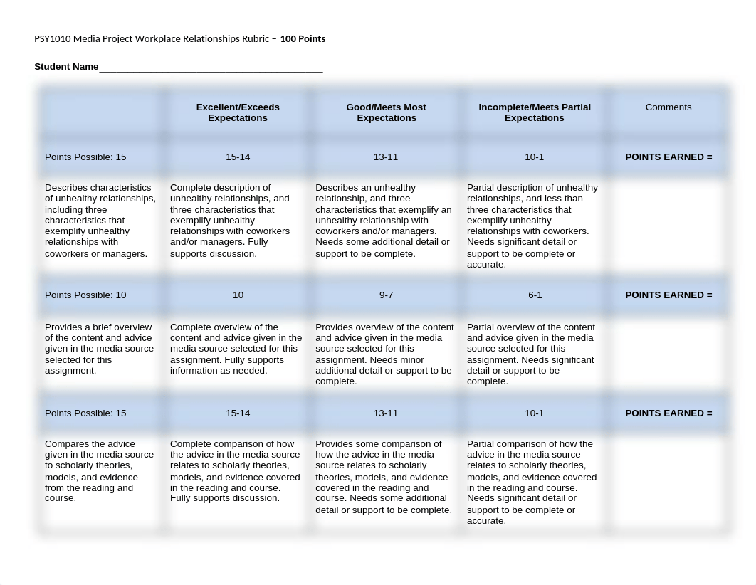 Media Project Workplace Relationships Rubric.docx_dc7w5wv517g_page1