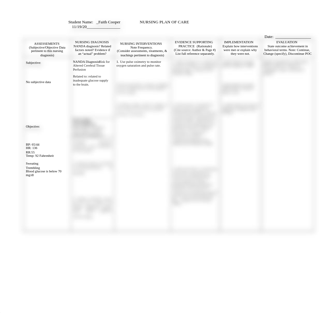 Risk for Altered cerebral perfusion ( hypoglycemia care plan 3).pdf_dc7ytc16d3j_page1