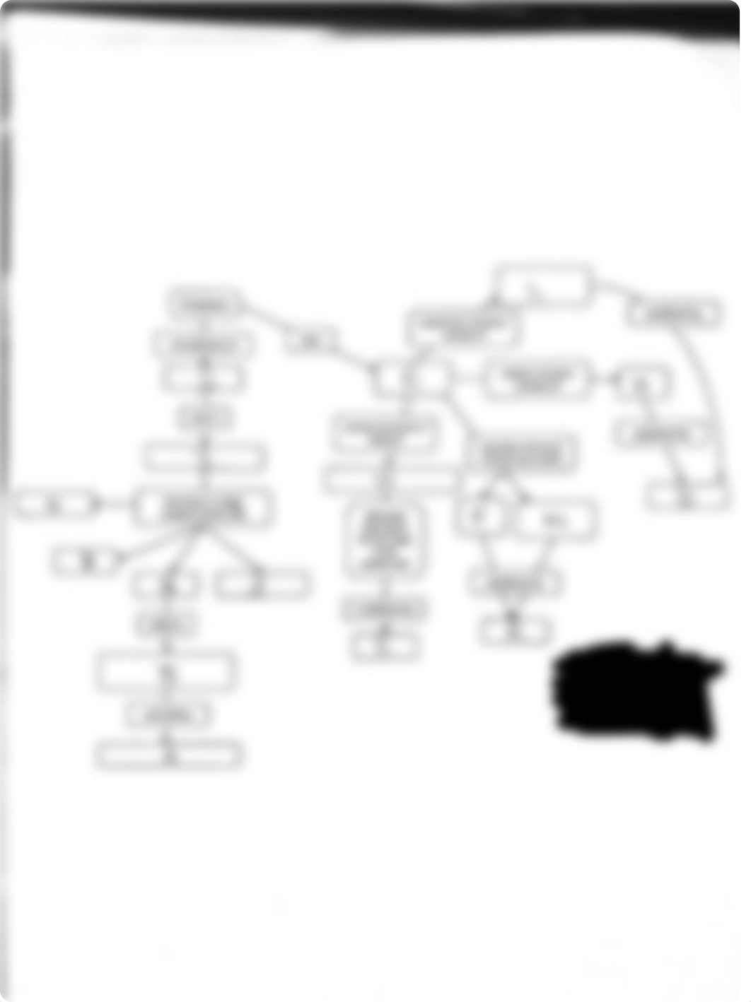 Proteins Concept Map.pdf_dc825fupp3i_page1