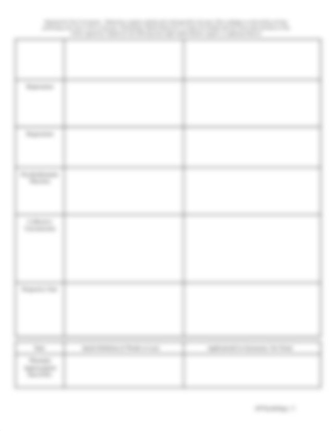 Vocabulary & Figures Chart _ Personality .docx_dc897rvdfov_page3