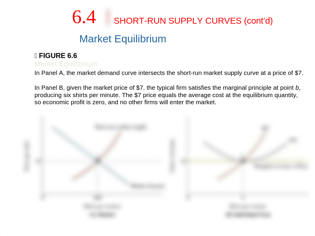 Microeconomics Assignment_dc899pnfc03_page4