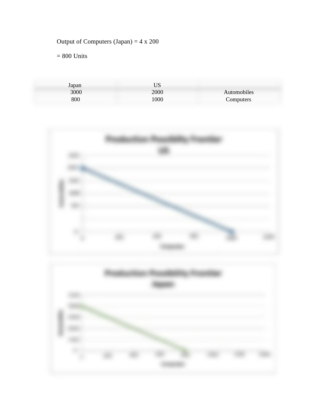 Week002_Assigment.docx_dc8a1f2ro2u_page2