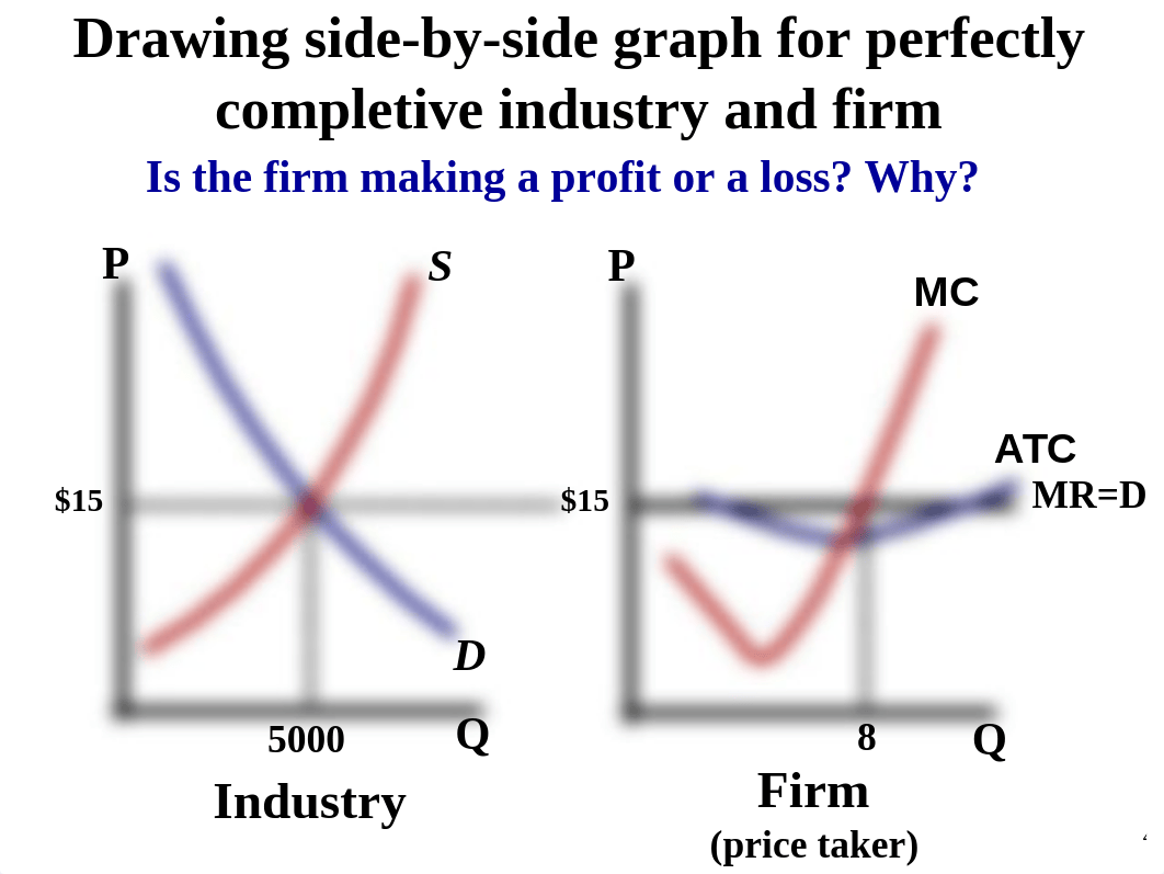 3.6- Perfect Competition in Long-Run (SV)(1)_dc8hdodlelx_page4