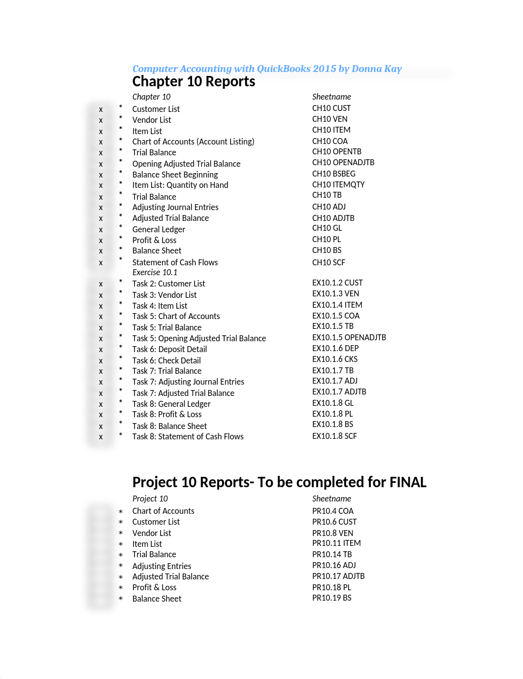 BuenoMariana+CH10+REPORTS+2015.xls_dc8j9kimfqu_page4