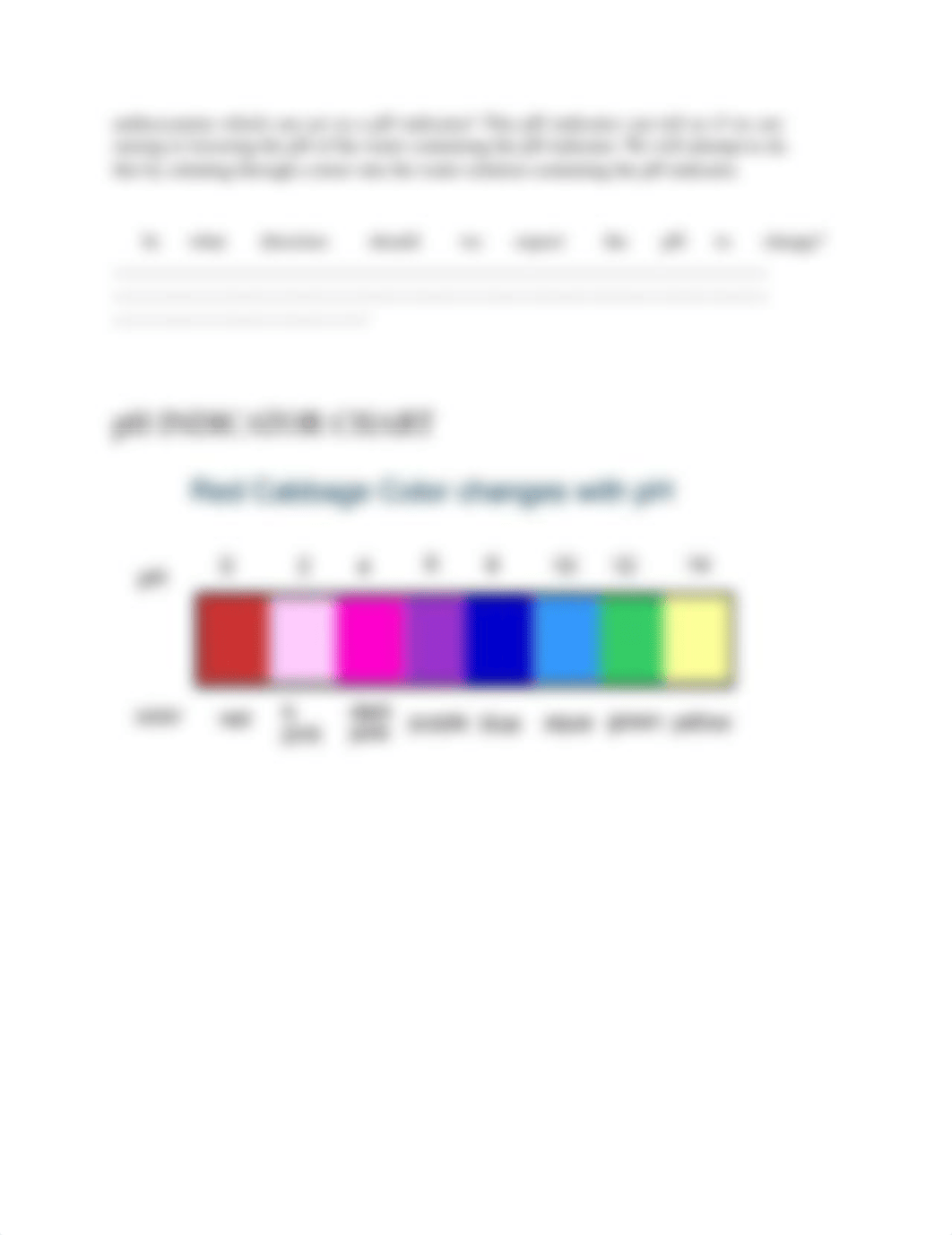 Cell respiratation  fermintaion lab spring 2022.docx_dc8kleyyelo_page2