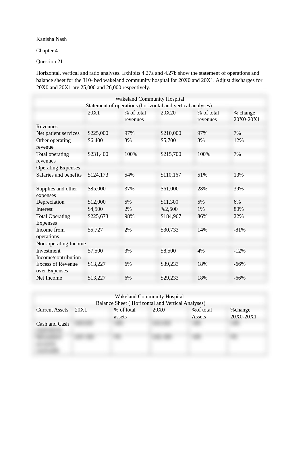 HADM 550 Chapter 4 question 21.docx_dc8tk4o3vmw_page1