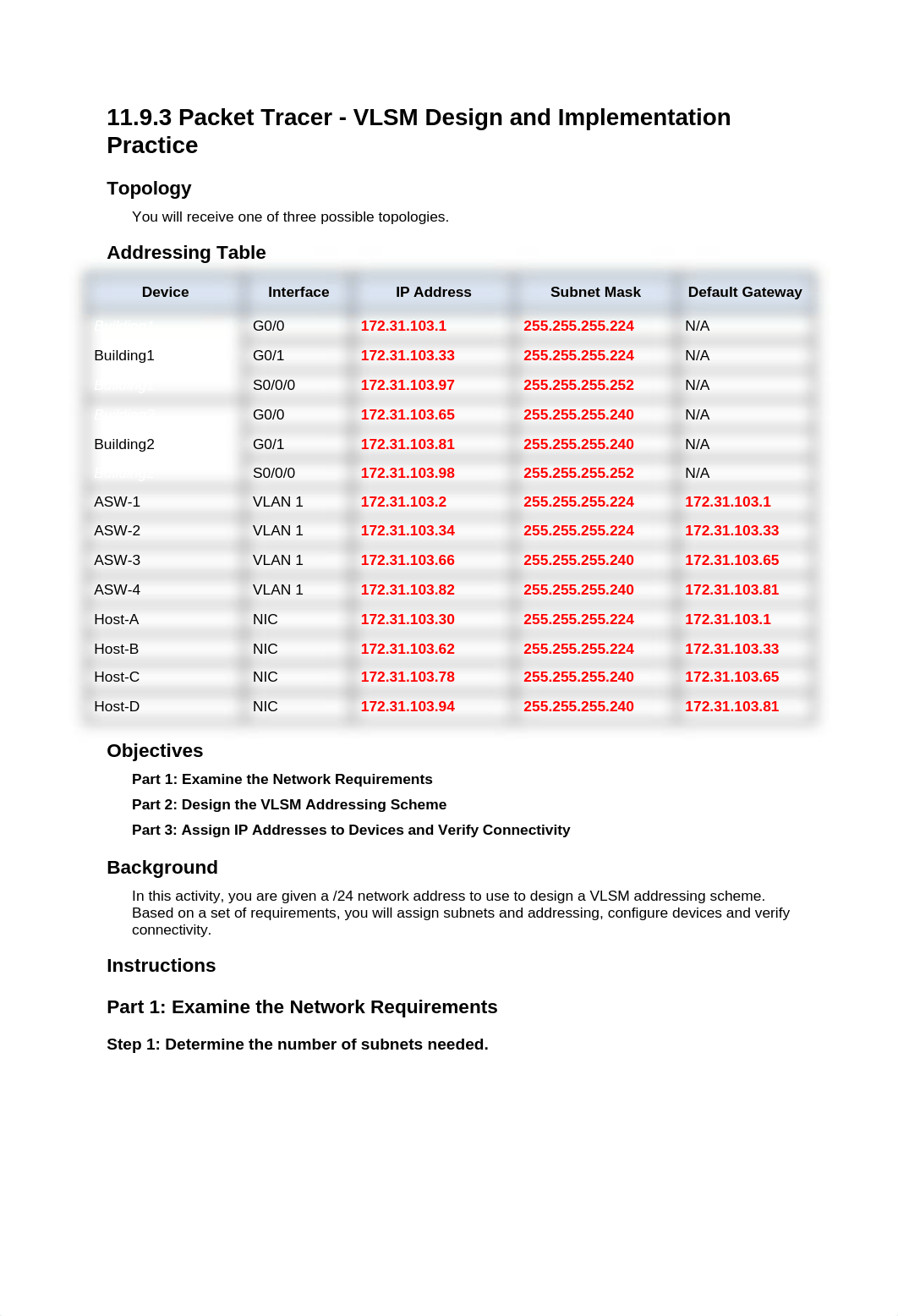 11.9.3 Packet Tracer - VLSM Design and Implementation Practice.docx_dc8tvd3copx_page1